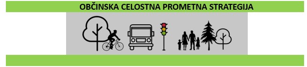 Občinska celostna prometna strategija